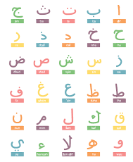 Arabic Language course